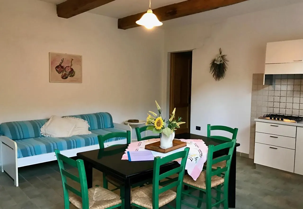 Casale San Giovanni Cura Nuova