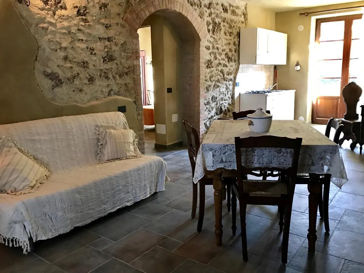 Casale San Giovanni Кура-Нуова Апарт-отель